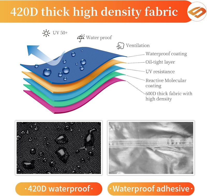 DSWCKNVK Jumbo Machine Cover Breathable Tool Covers,Machine Cover to Prevent Equipment Rust,Water Proof Dust-Proof Tear Resistant Silver (72*112,Black) - Image 3